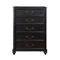 Chest 1420-9