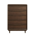 Chest 1501-9