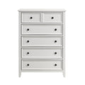 Chest 1581-9