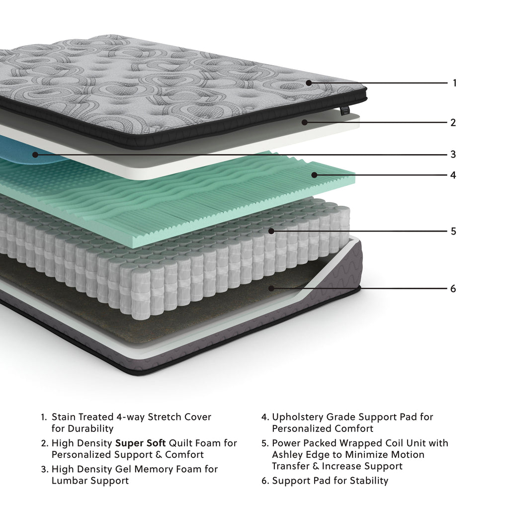 Augusta Gray Queen Firm Mattress
