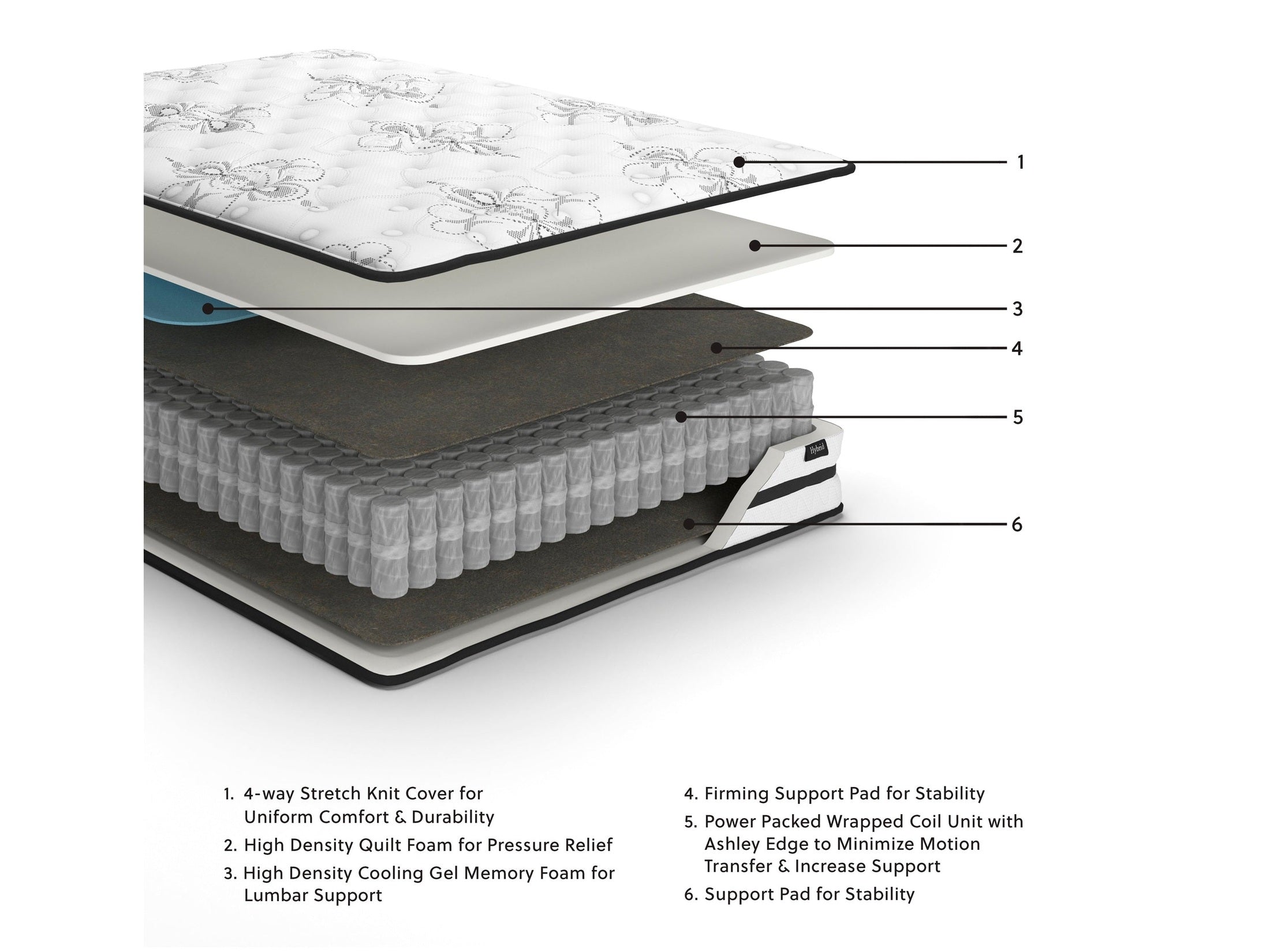 Chime 10 Inch Hybrid California King Mattress in a Box