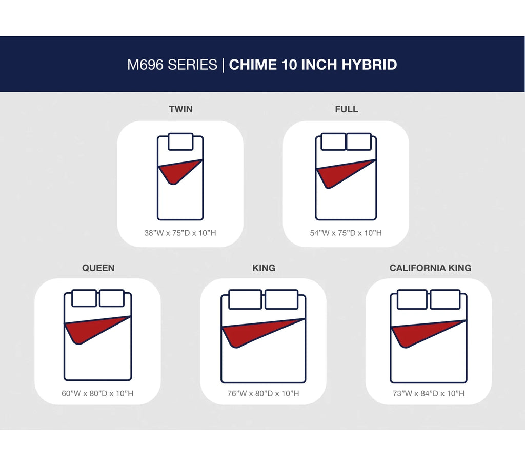 Chime 10 Inch Hybrid Full Mattress in a Box / Medium