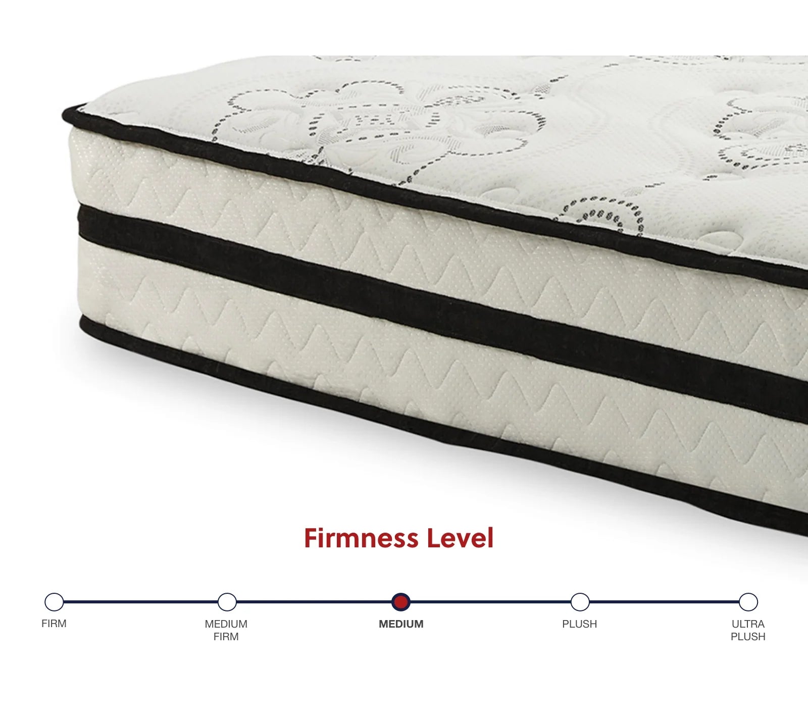 Chime 10 Inch Hybrid Full Mattress in a Box / Medium