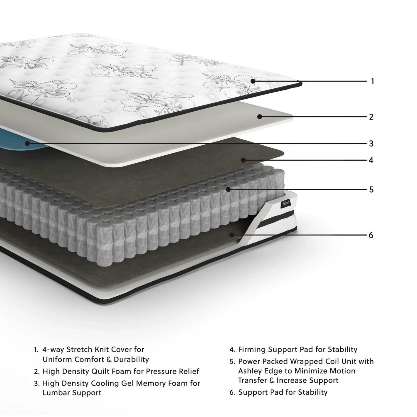 Chime 10 Inch Hybrid Full Mattress in a Box / Medium