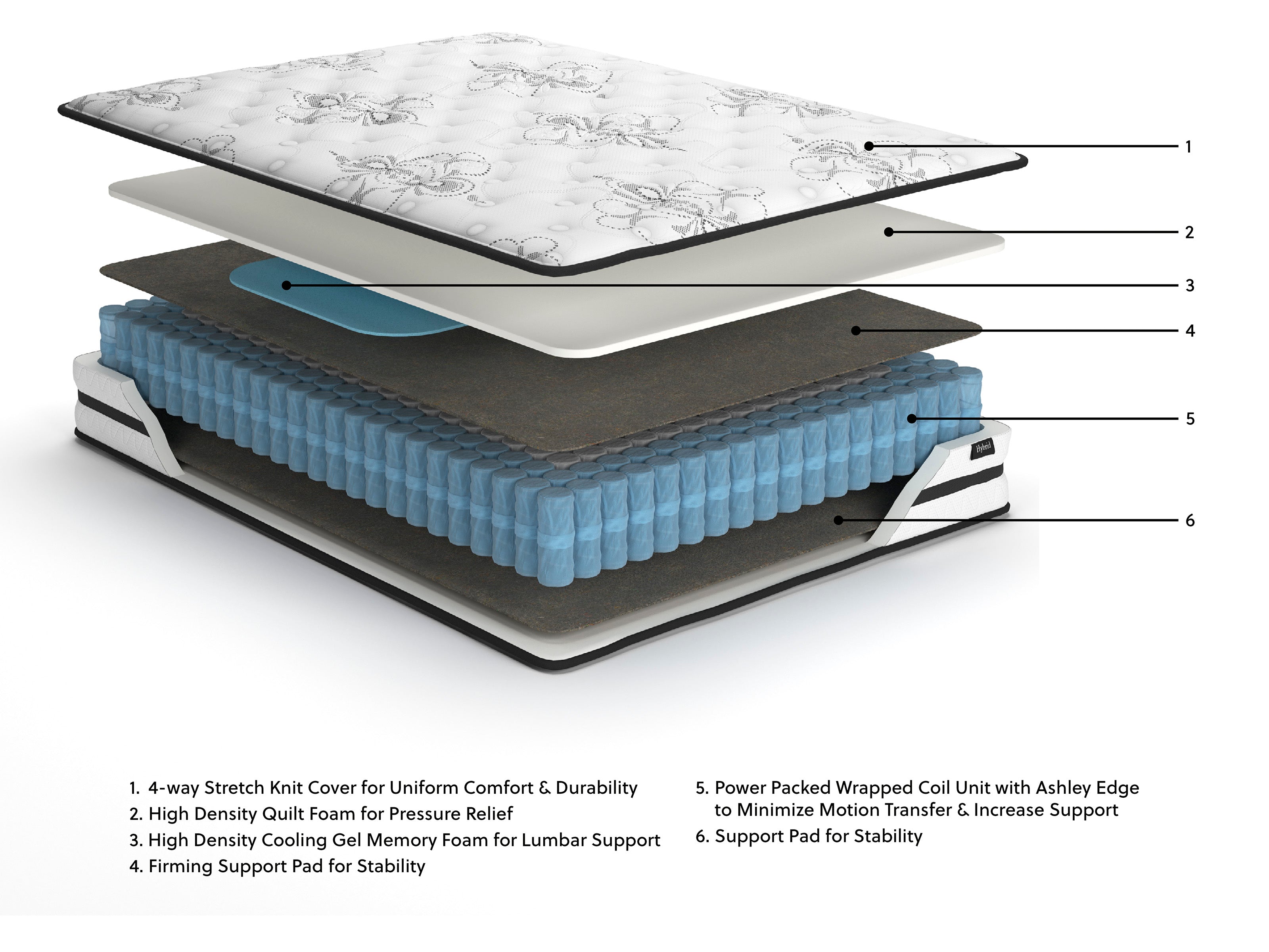 Chime 10 Inch Hybrid Twin Mattress in a Box