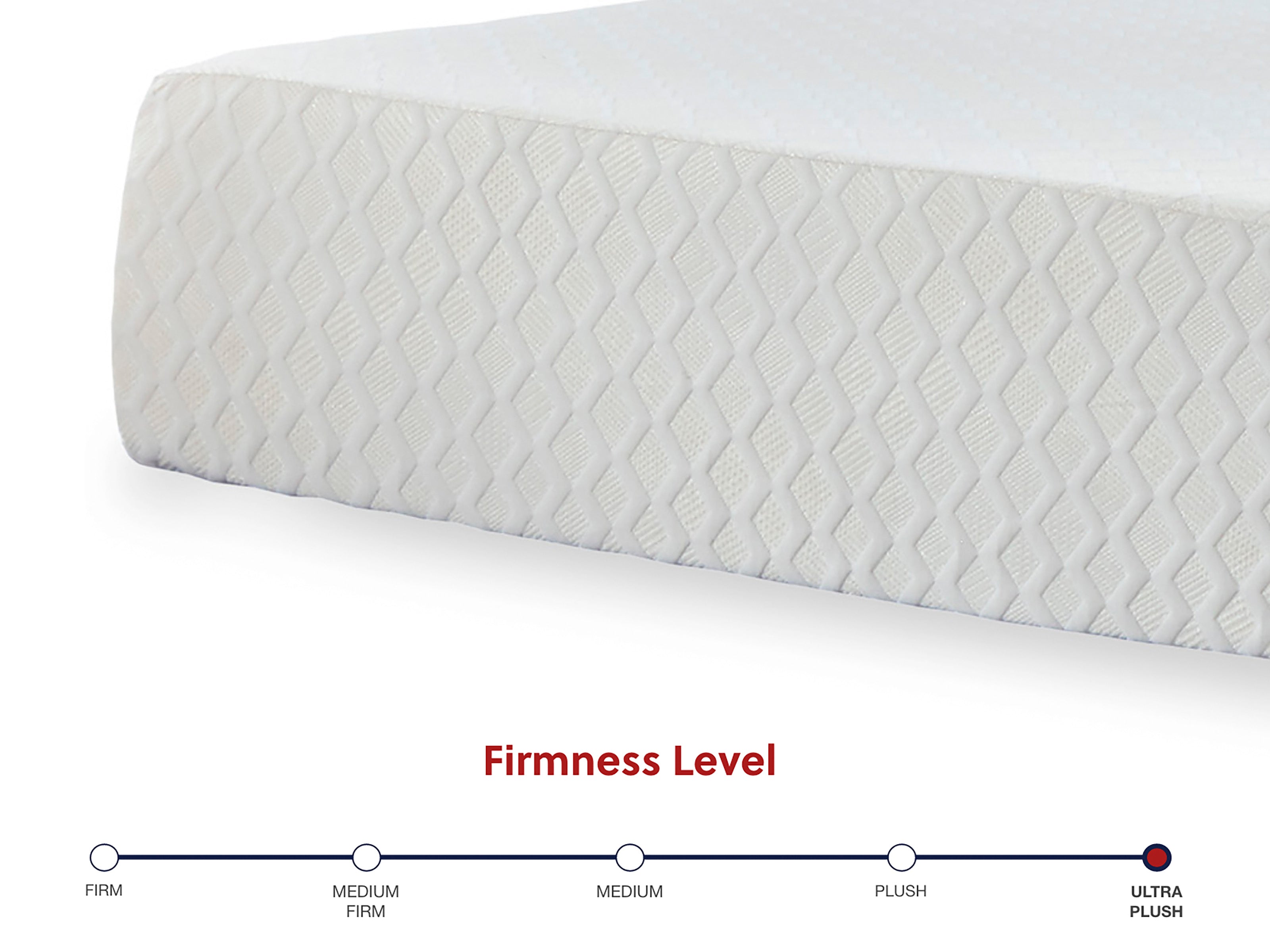 Chime 12 Inch Memory Foam Full Mattress in a Box