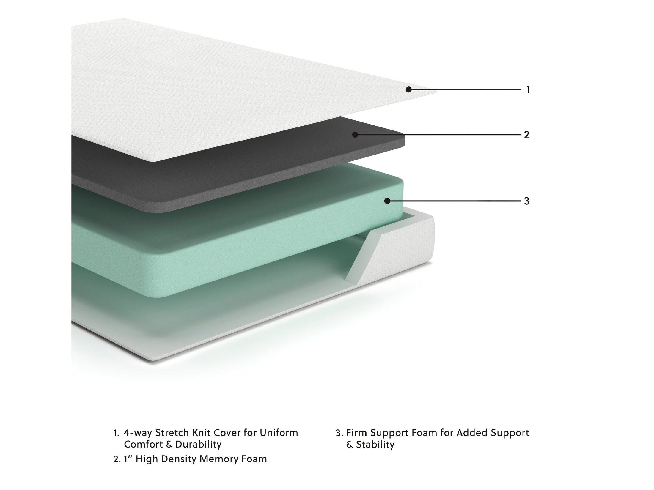 Chime 8 Inch Memory Foam Twin Mattress in a Box