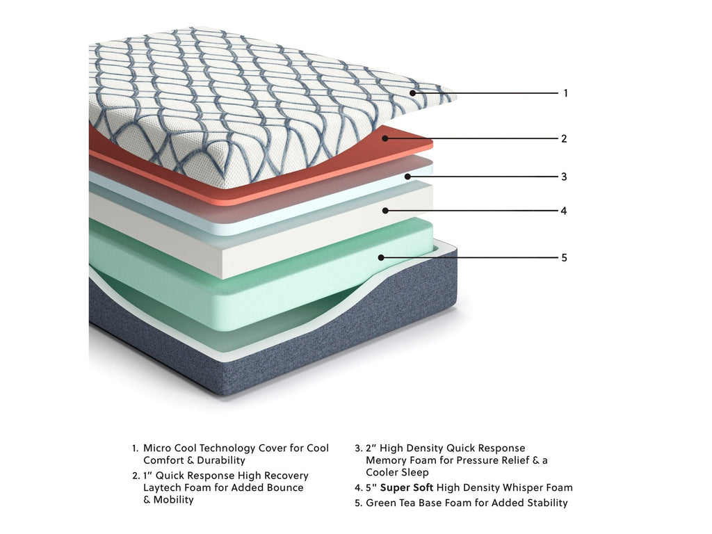 Chime Elite 2.0 White/Blue Memory Foam 14 Inch Mattress / Ultra Plush