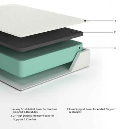 Chime White 12 Inch Memory Foam Queen Mattress in a Box