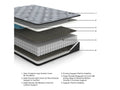 Comfort Plus Gray Full Mattress