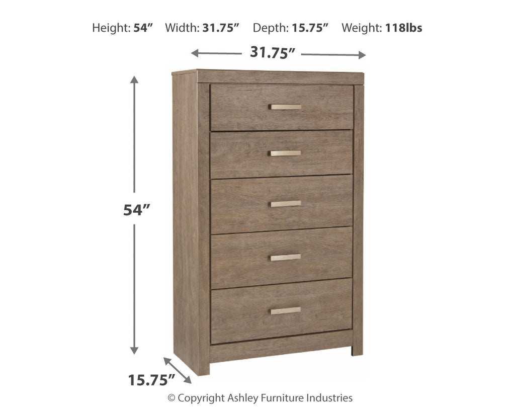 Culverbach Queen Panel Bedroom Set, Gray