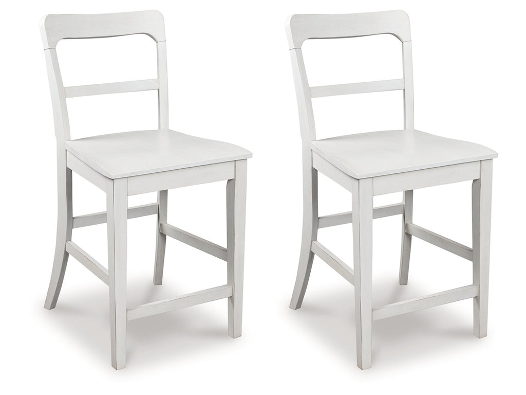 Greddinton White Barstool (Set of 2)