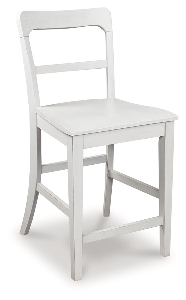 Greddinton White Barstool (Set of 2)