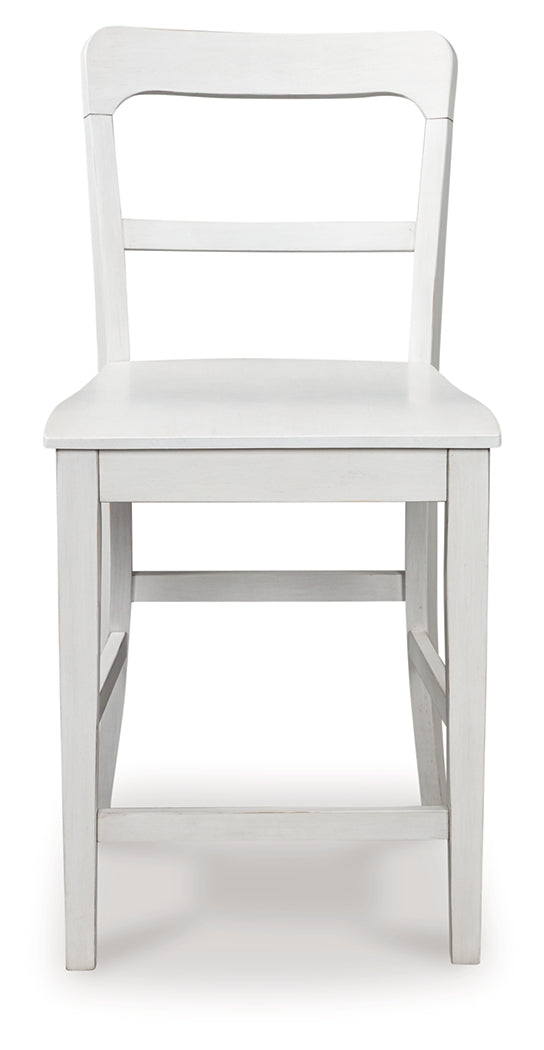 Greddinton White Barstool (Set of 2)