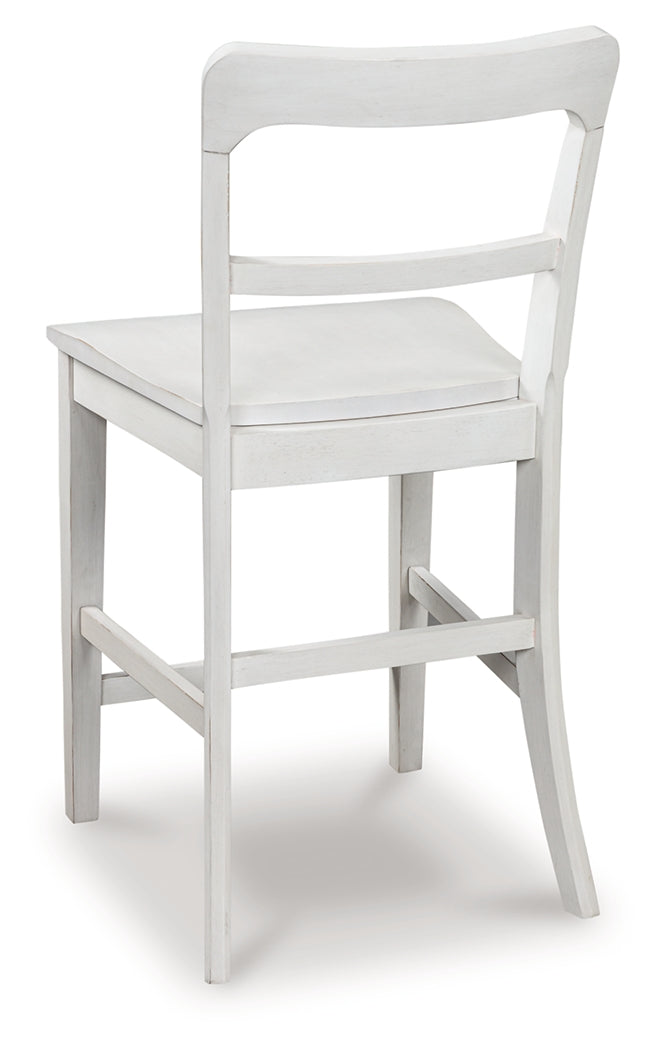 Greddinton White Barstool (Set of 2)