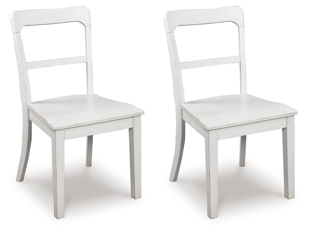 Greddinton White Dining Upholstered Side Chair (Set of 2)
