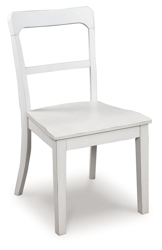 Greddinton White Dining Upholstered Side Chair (Set of 2)