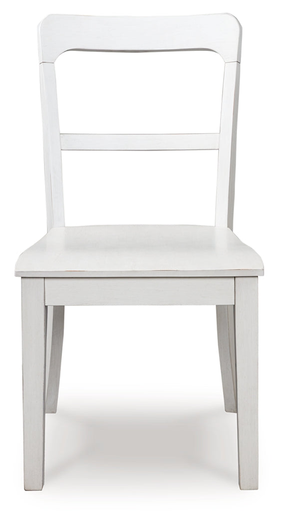Greddinton White Dining Upholstered Side Chair (Set of 2)