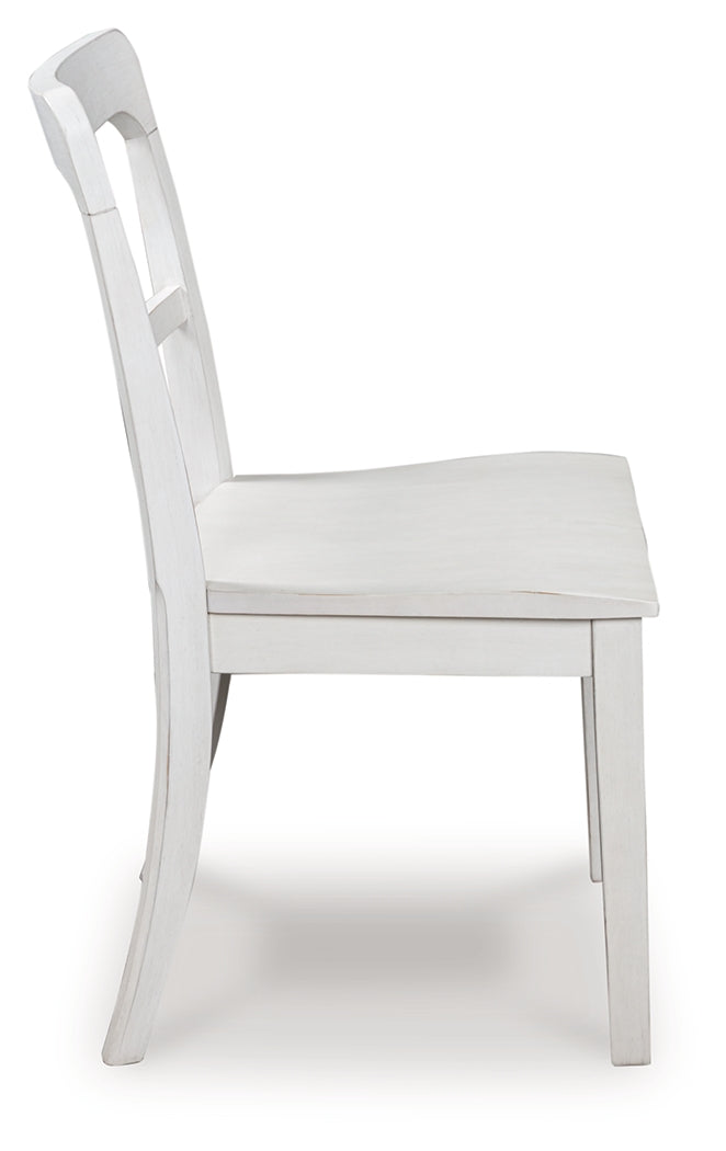 Greddinton White Dining Upholstered Side Chair (Set of 2)