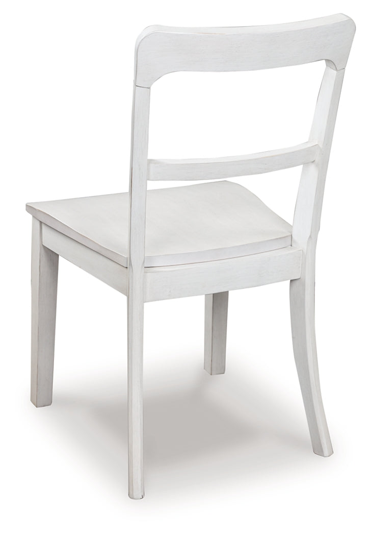 Greddinton White Dining Upholstered Side Chair (Set of 2)