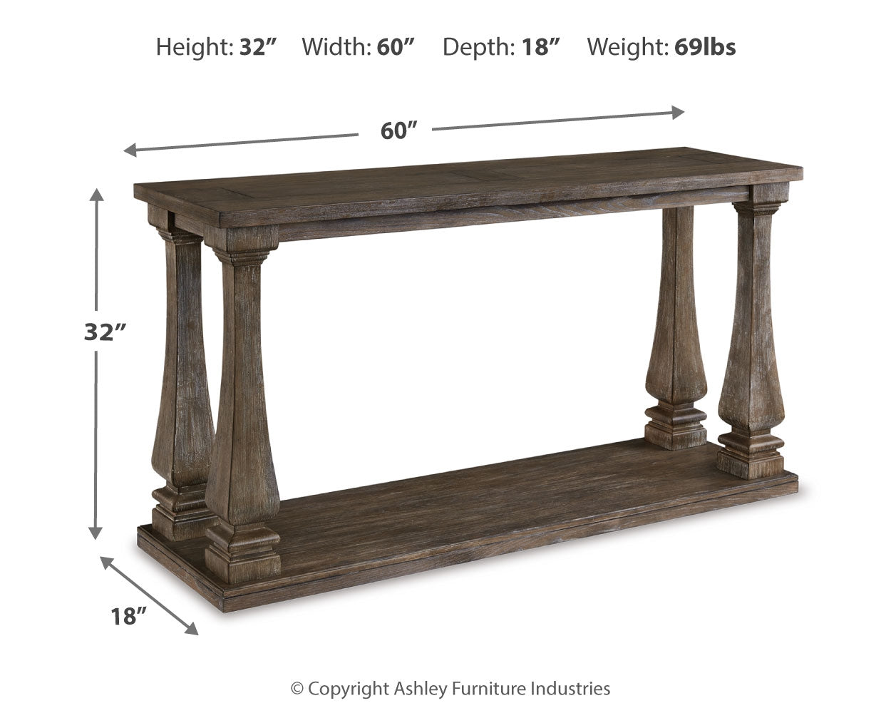Johnelle Gray Coffee Table, 2 End Tables and Sofa Table