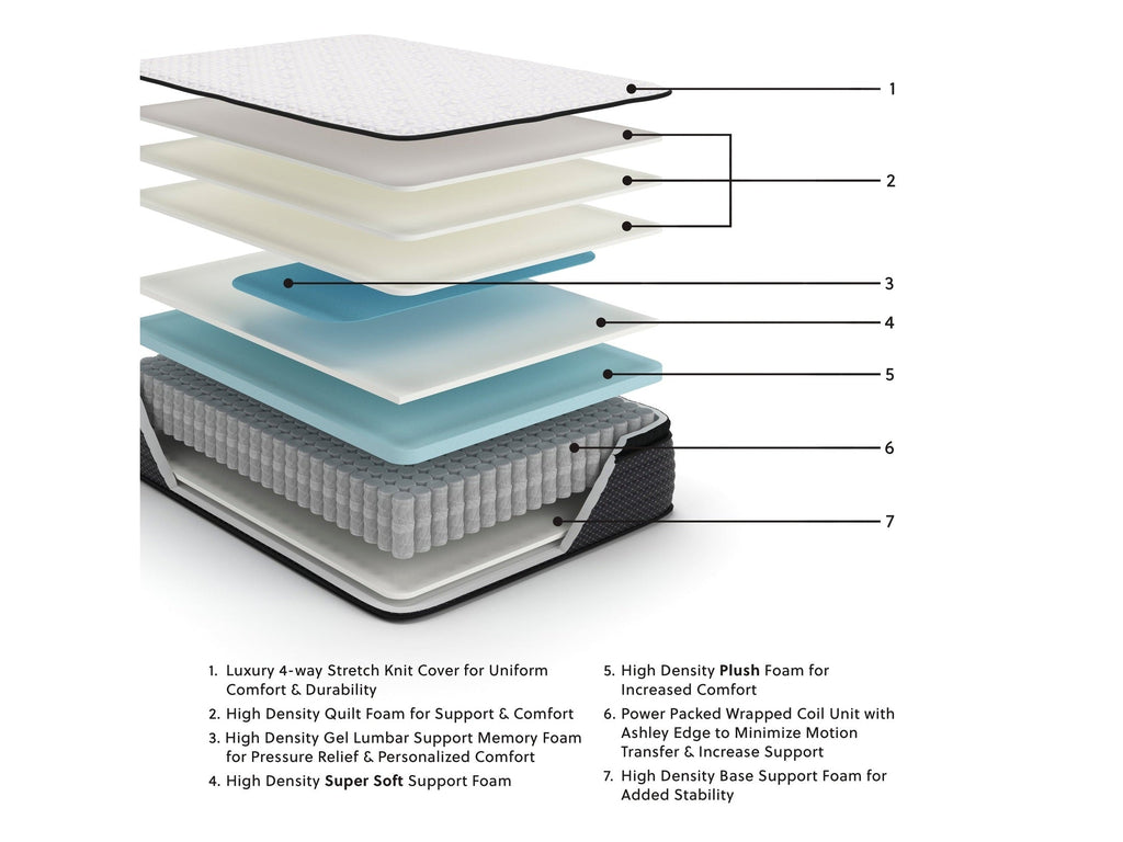 Limited Edition PT White King Mattress