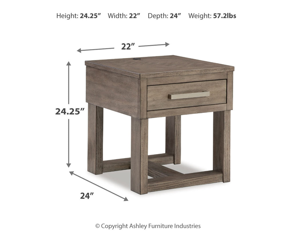 Loyaska Grayish Brown/White Lift-top Coffee Table and 2 End Tables