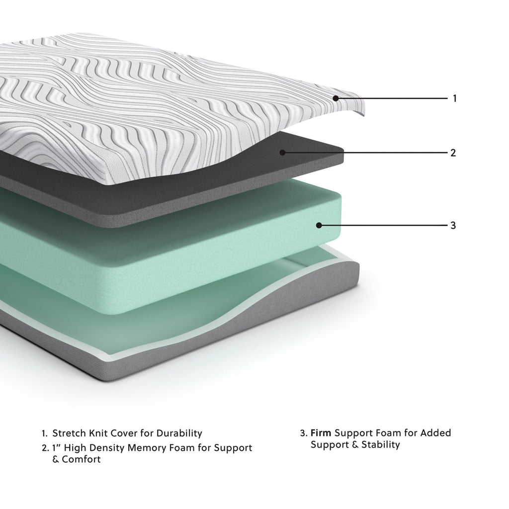 Memory Foam 8 Inch Mattress Firm
