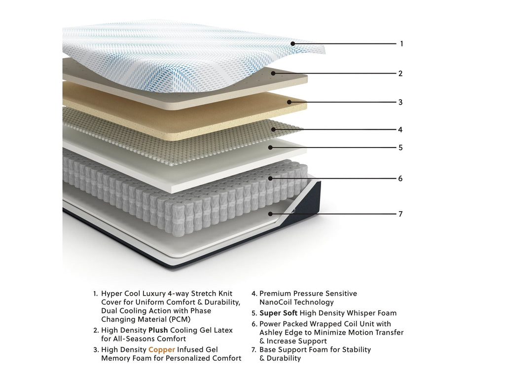 Millennium Gel Memory Foam Hybrid Cal. King 15" Mattress / plush