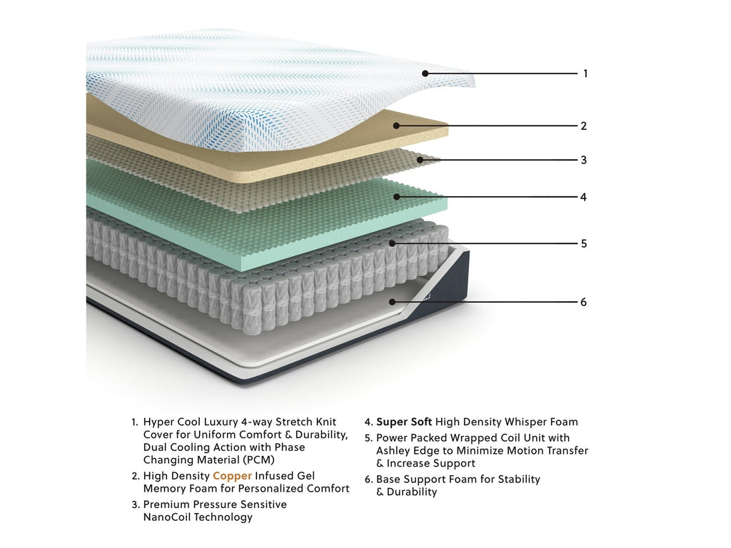 Millennium Gel Memory Foam Hybrid White Cal. King 14" Mattress / Firm