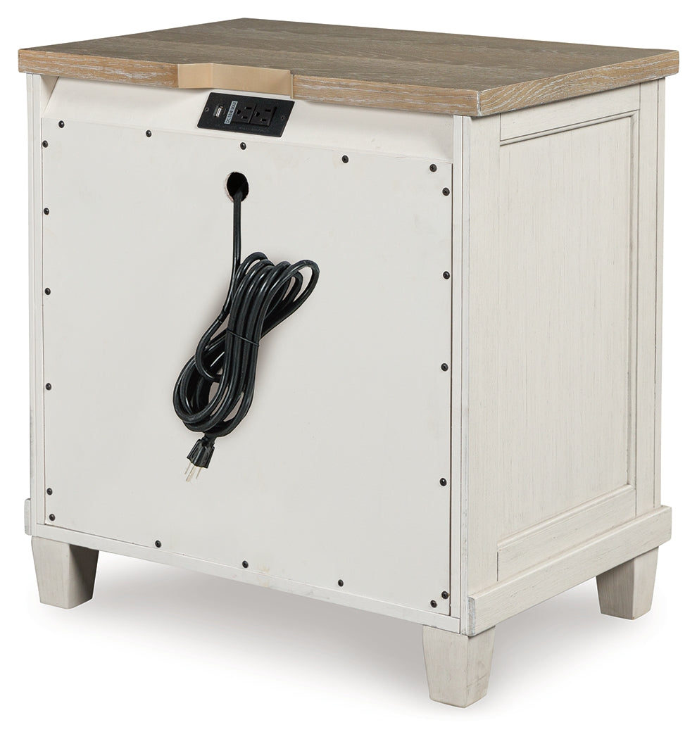 Shaybrock /Brown Queen Panel Bed, Dresser, Mirror and Nightstand, Antique White