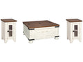 Wystfield White Coffee Table and 2 Chairside End Tables