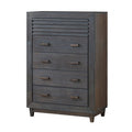 Griffin - Chest